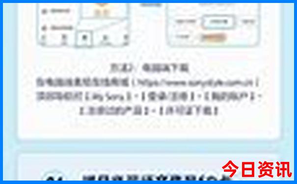 去云南玩路线怎么安排