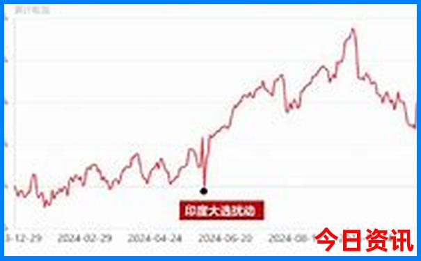 吉林市旅游攻略必去景点推荐