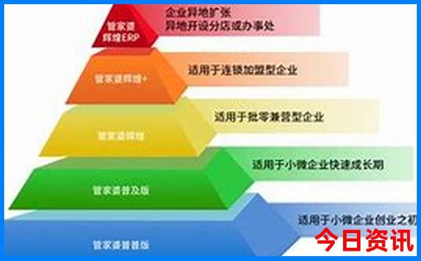 沙面附近有什么好玩的景点