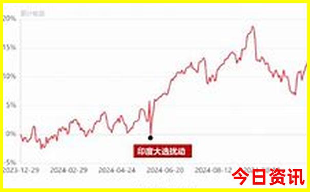 保定有什么好玩的景区