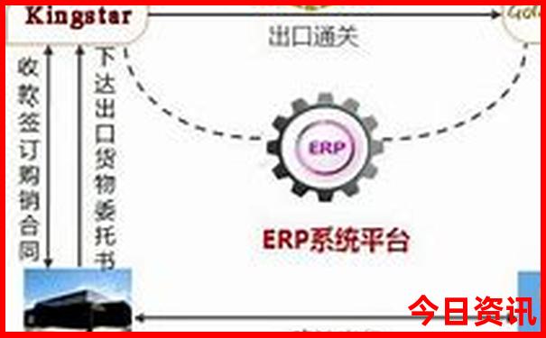 金华十大著名景点