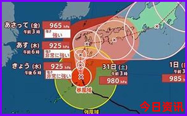 北戴河3日游最佳路线