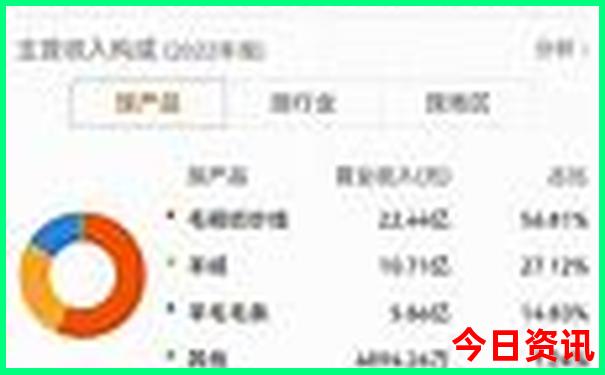 新奥全新权威2025全新收藏今晚全新解答获取资料-2025全年免费资料大全